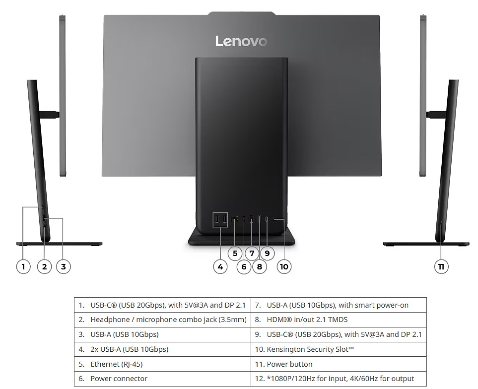 Lenovo ThinkCentre Neo 50a 24 G7 13RW0019GE Campus