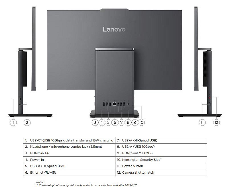 Lenovo ThinkCentre Neo 50a 24 G6 13QH001WGE Campus