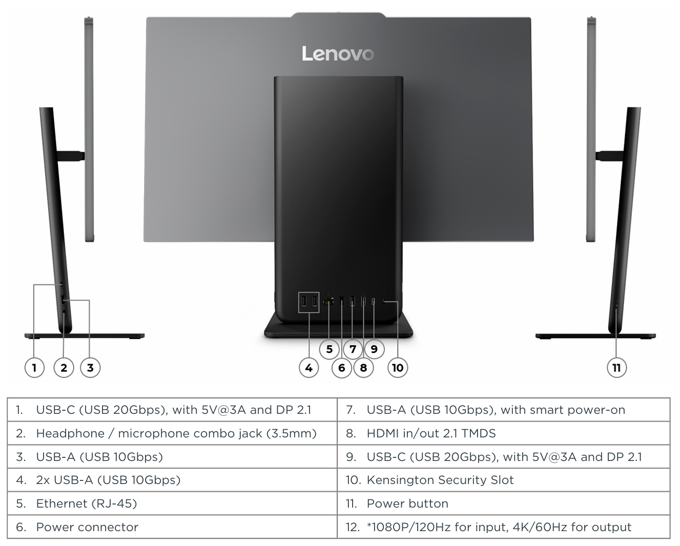 Lenovo ThinkCentre Neo 50a 27 G7 13RU0012GE Campus