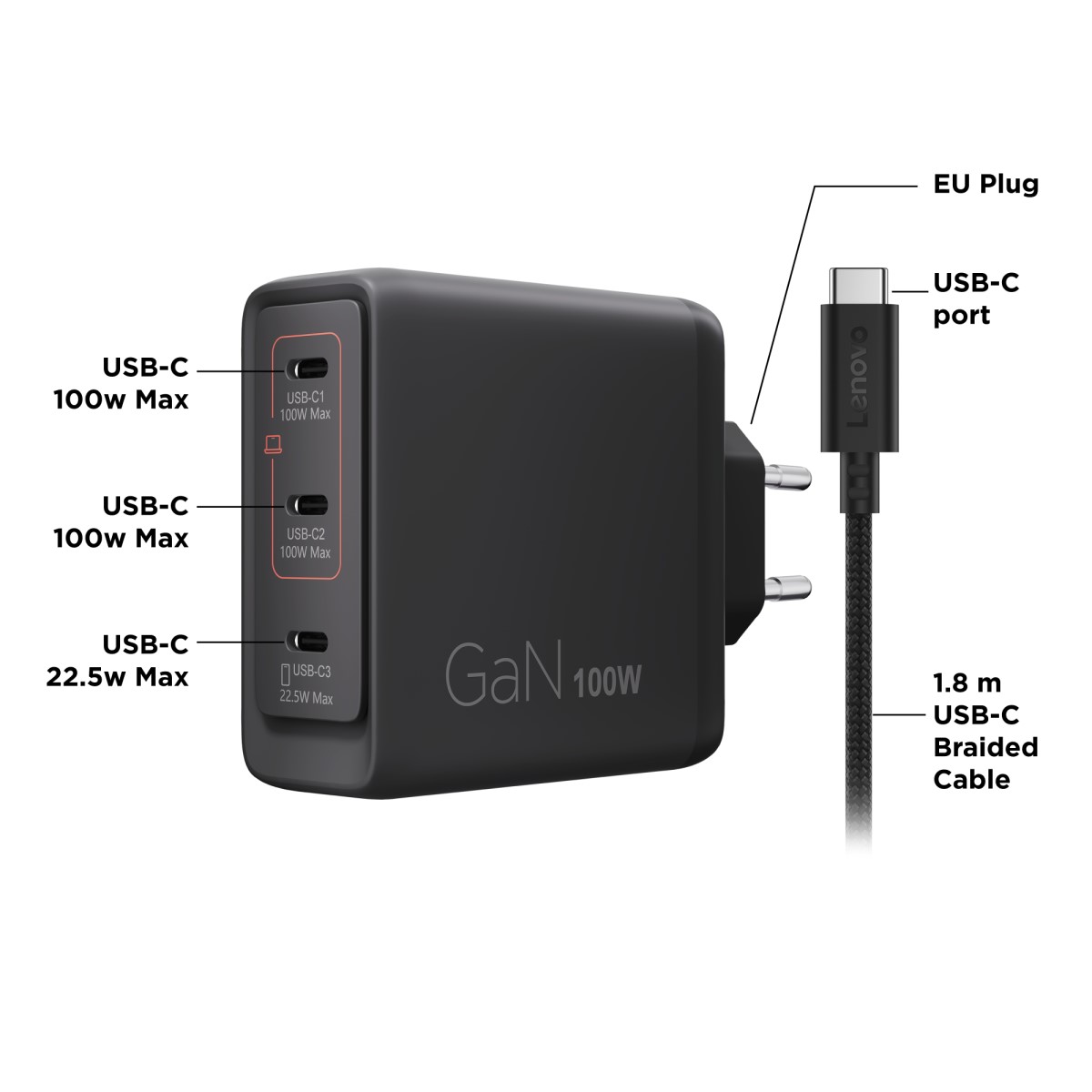 Lenovo Multi-port USB-C 100W GaN Charger 40AW100BEU Campus