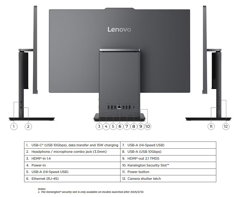 Lenovo ThinkCentre Neo 50a 27 G6 13QF0009GE Campus